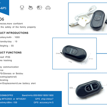 4G Mini GPS Tracker Personal Body Worn SOS Real Time Locator 7 Day Battery GEO Fence Alarm Notification