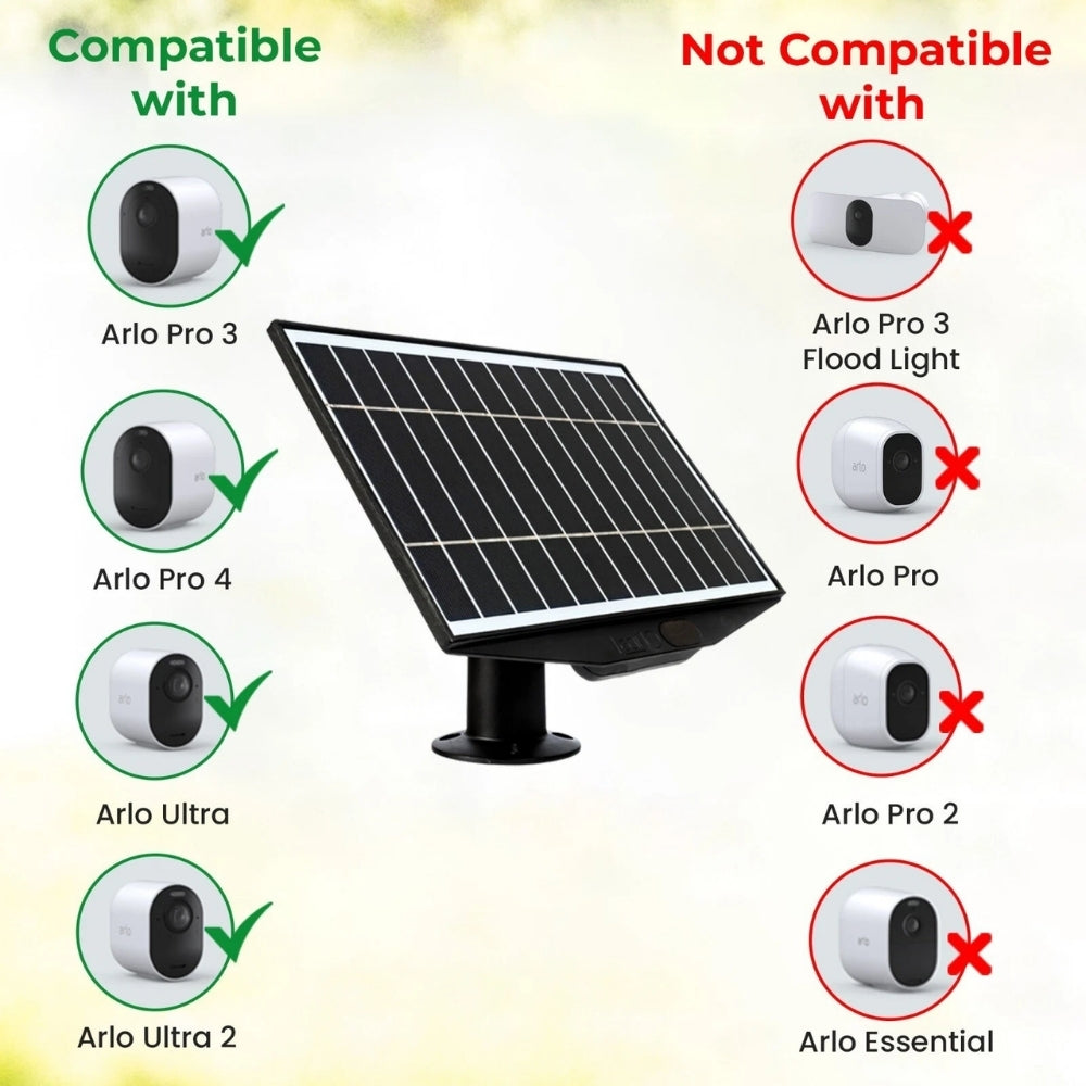 Additional Spare External 3.3W Solar Panel For Y9 4G Wi-Fi Security Camera