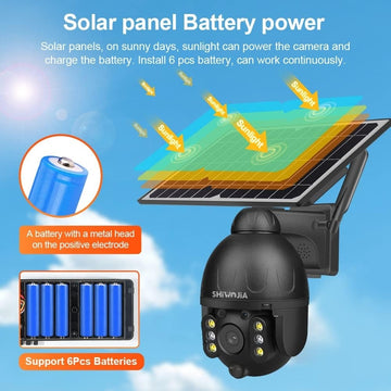 4G WiFi Solar Power Dome Camera Wireless Video CCTV PTZ 2 Way Audio PIR Night Vision