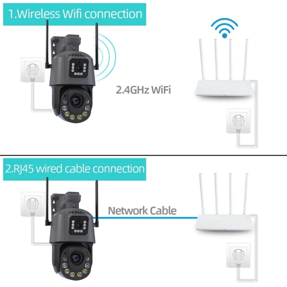 Wi-Fi 6MP Dual Lens Camera 36x Zoom Waterproof Dome Outdoor Tracking Smart Home Security PTZ IP CCTV