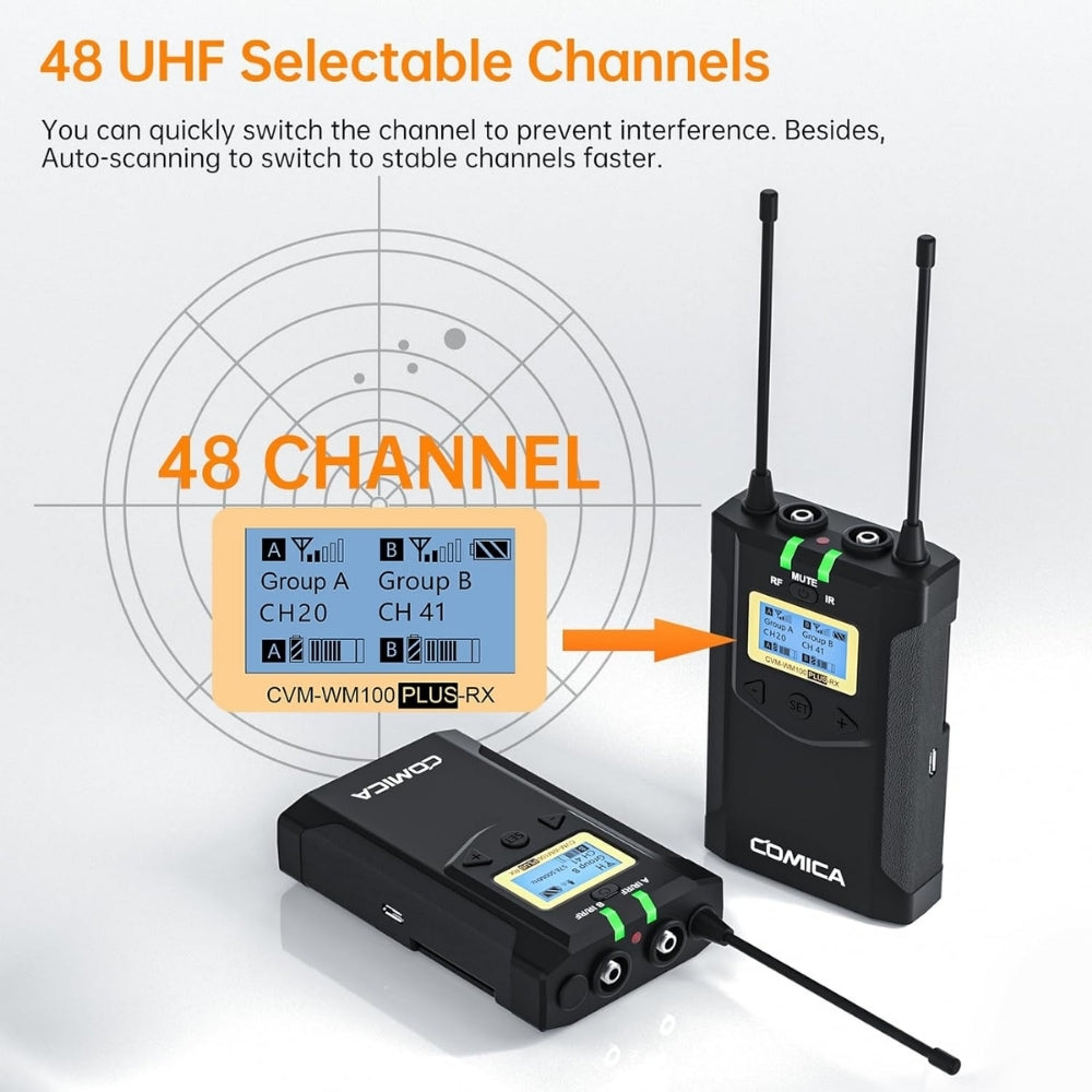 Wireless Lavaliere Microphone Comica WM100 PLUS (A) Dual-Channel UHF Transmitter Receiver for Camera Smartphone PC