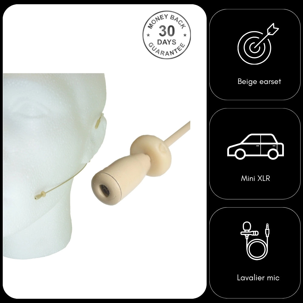 Lectrosonics Head Worn Microphone Beige Double Ear Hook for Body Pack Transmitter Lemo 3 / 5 Pin Mini XLR