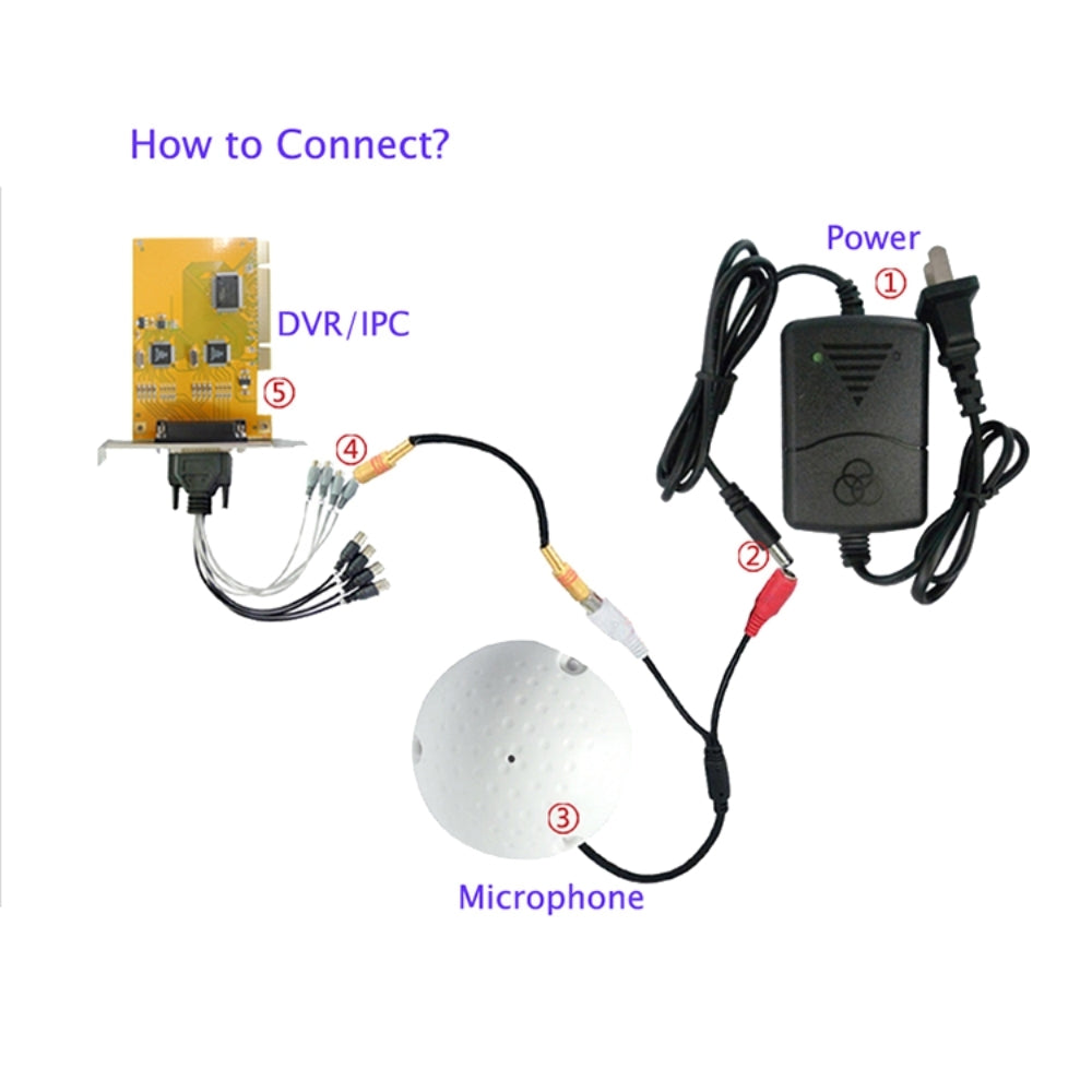 Waterproof CCTV Audio Microphone Cable Premium Quality Sound RCA Phono Output 2.1mm DC Input