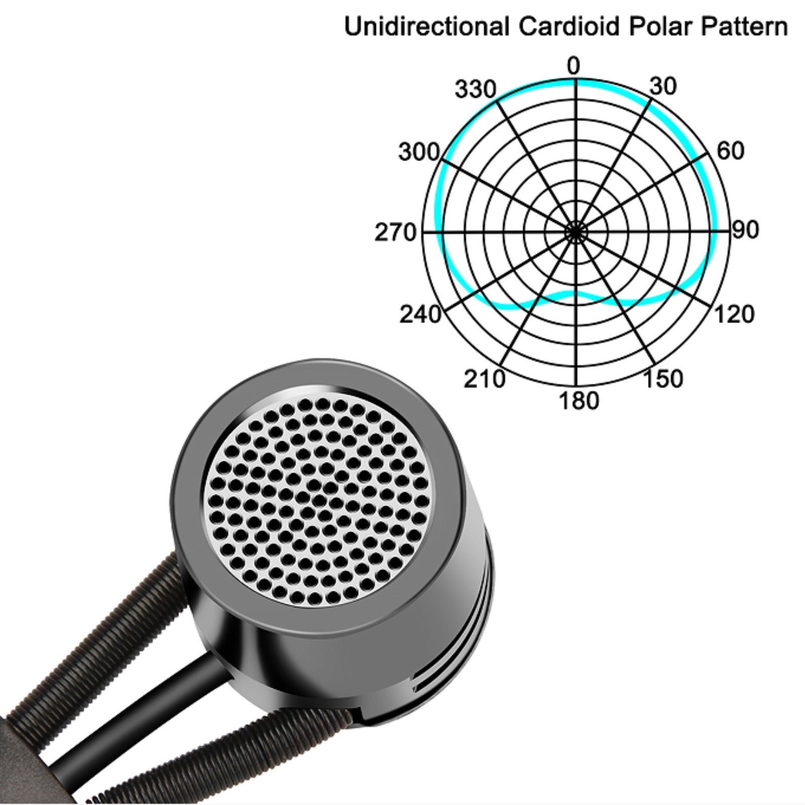 String Instrument Cardioid Microphone with Flexible Gooseneck for use with Belt Pack Transmitters
