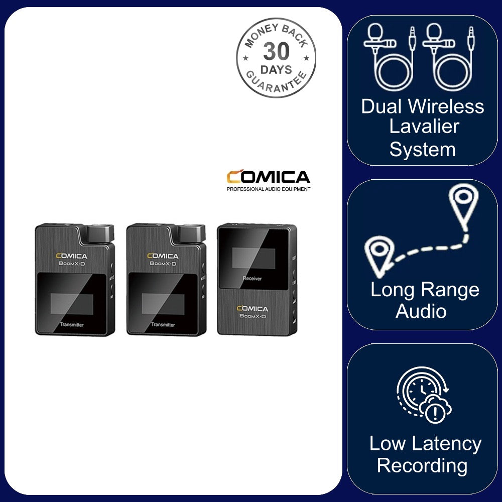 Comica Wireless Microphone BoomX-D D2 System 2.4G Dual Channel 48kHz-16bit Recording for DSLR Camera or Smartphone