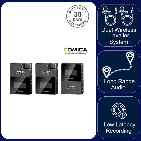 Comica Wireless Microphone BoomX-D D2 System 2.4G Dual Channel 48kHz-16bit Recording for DSLR Camera or Smartphone