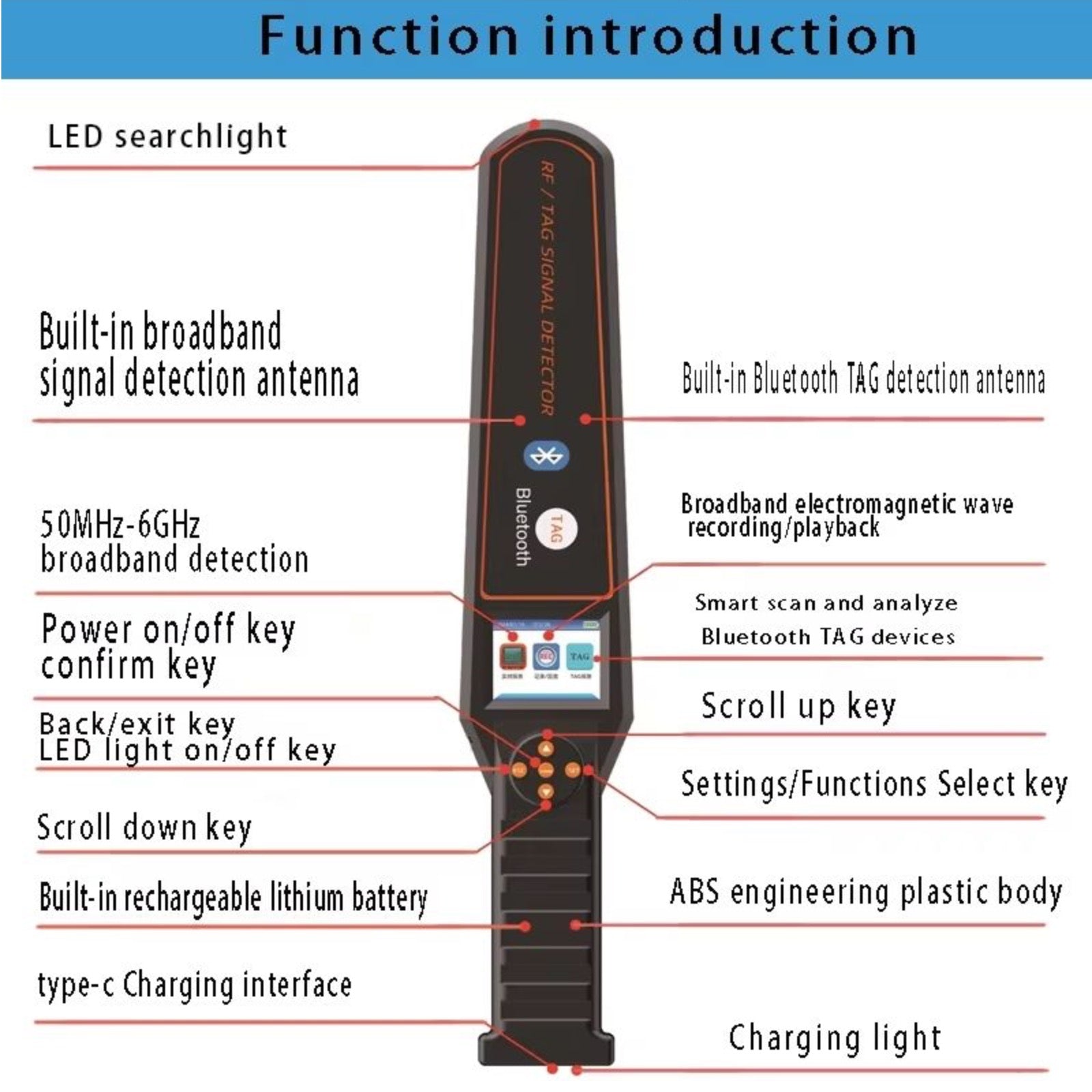 RFD-828 Portable Handheld Anti-Spy Bug Air Tag Detector Wifi Camera GPS Tracker GSM Audio RF Signal Scanner
