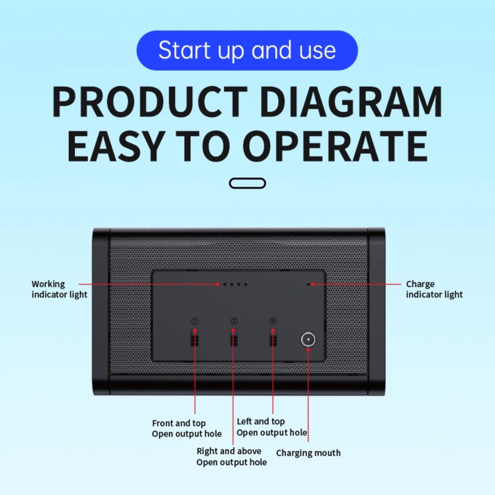 F-11 Anti Recording Ultrasonic Acoustic Sound Wave Generator Stop Microphone Recorder Smartphone Listening Device