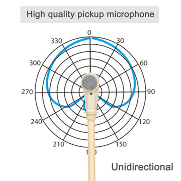 Unidirectional Cardioid Double Ear-Hook Microphone for 3 Pin Mini XLR TA3F Body-Pack Transmitters