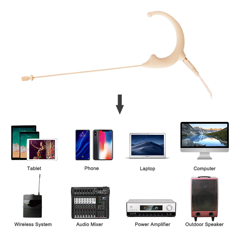 Omnidirectional Single Ear Hook Earset Microphone with Detachable Cable for Audio Technica Body Pack Transmitters