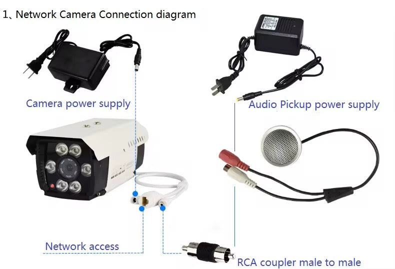 CCTV Audio Microphone Outdoor Noise Reduction Sensitive Pickup Sound Monitor for Security Camera