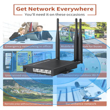 4G Wireless Wifi Router 2.4GHz 300Mbps CPE Dual Band Repeater Signal Amplifier 4 LAN Ports