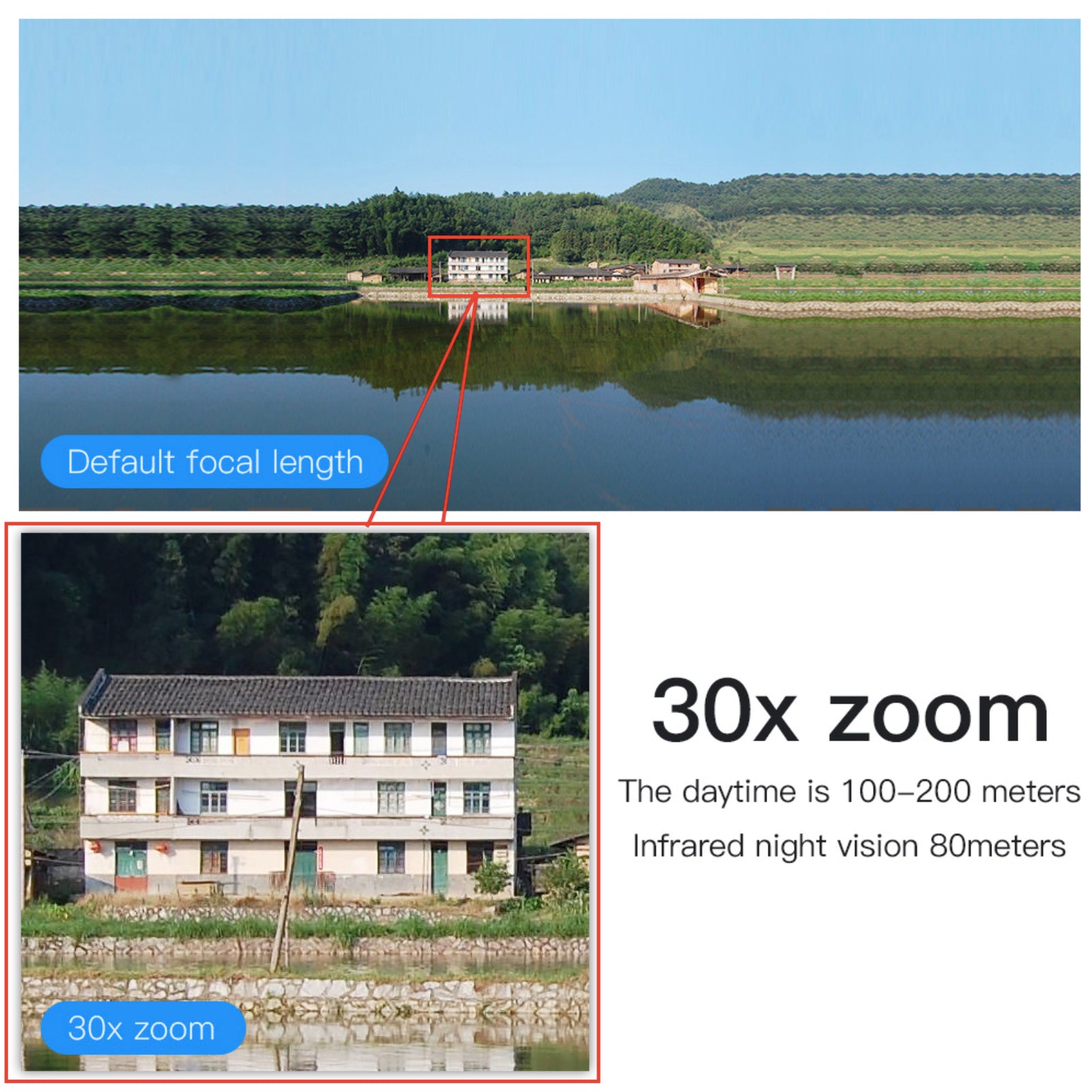 Wireless 4G PTZ Dome Camera 30x Optical Zoom 355º Pan 90º Tilt & 100m Night Vision Human Tracking