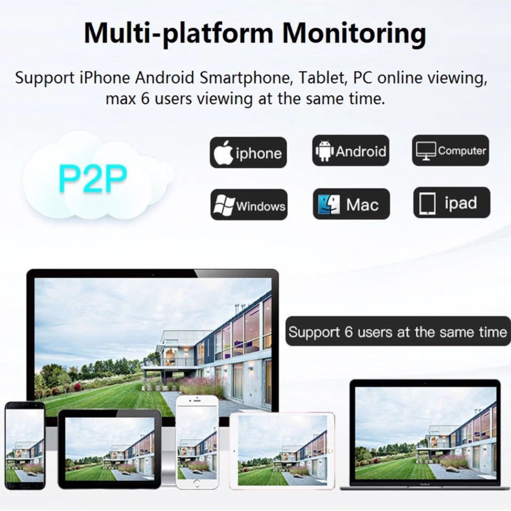 Wireless 4G PTZ Dome Camera 30x Optical Zoom 355º Pan 90º Tilt & 100m Night Vision Human Tracking