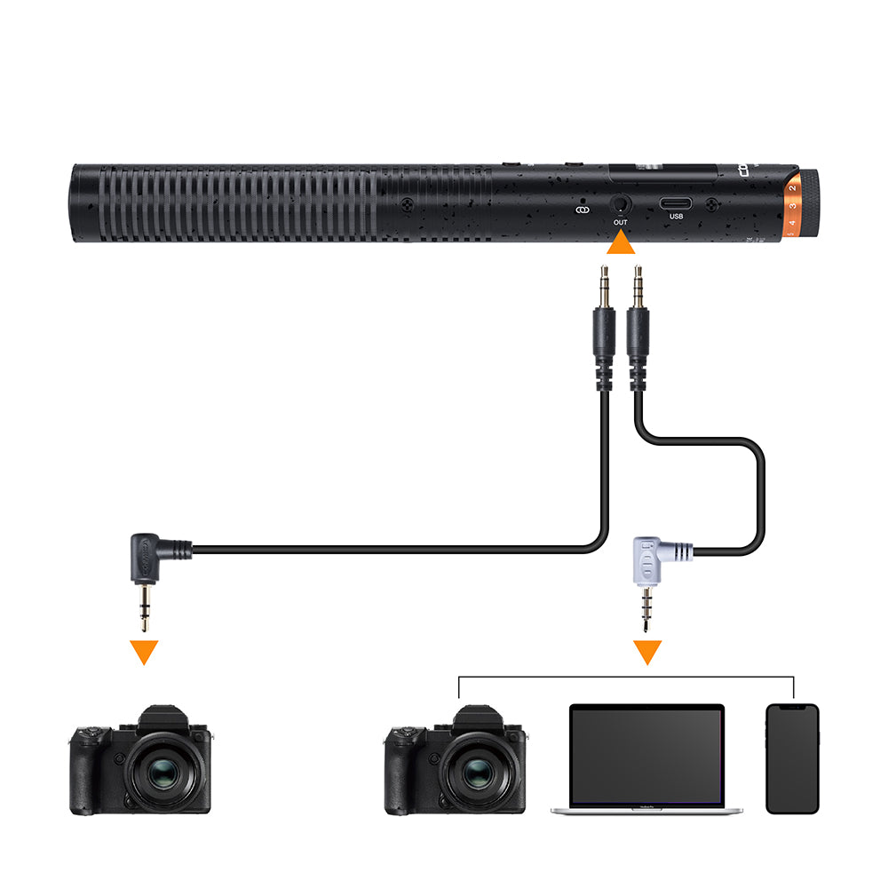 Comica VM30 Shotgun Microphone Super Cardioid Condenser Wireless 100 Metre Range Built In Recorder