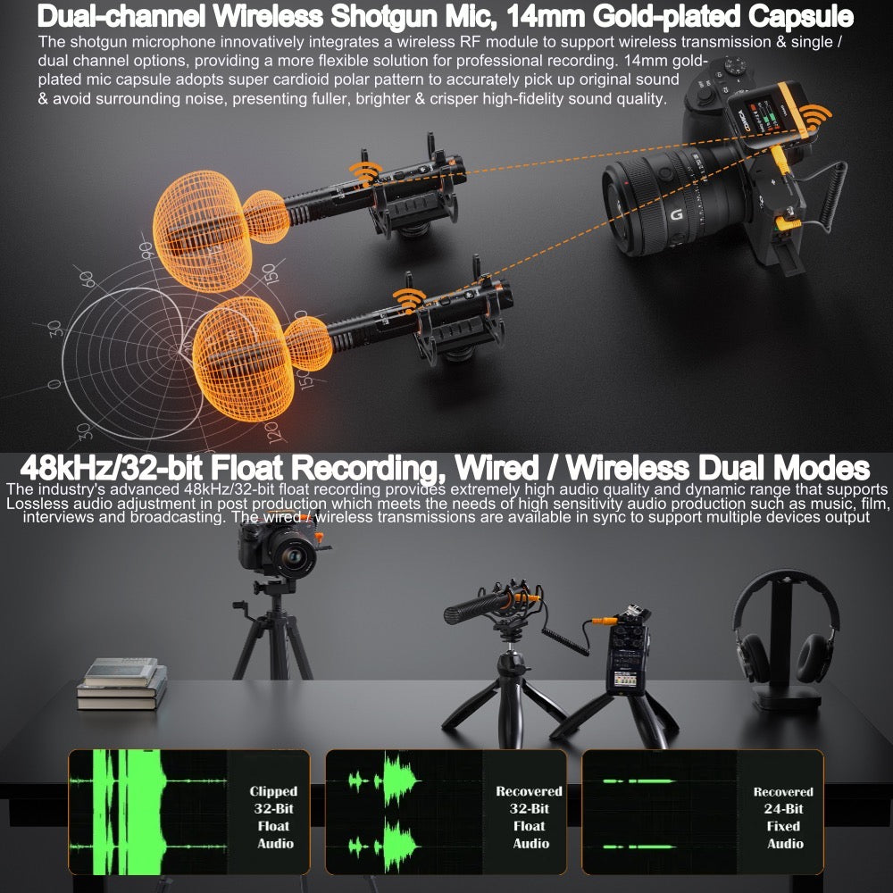VM40 Comica Shotgun Microphone Super Cardioid Dual Channel Wireless 200 Metre Range Built In Recorder