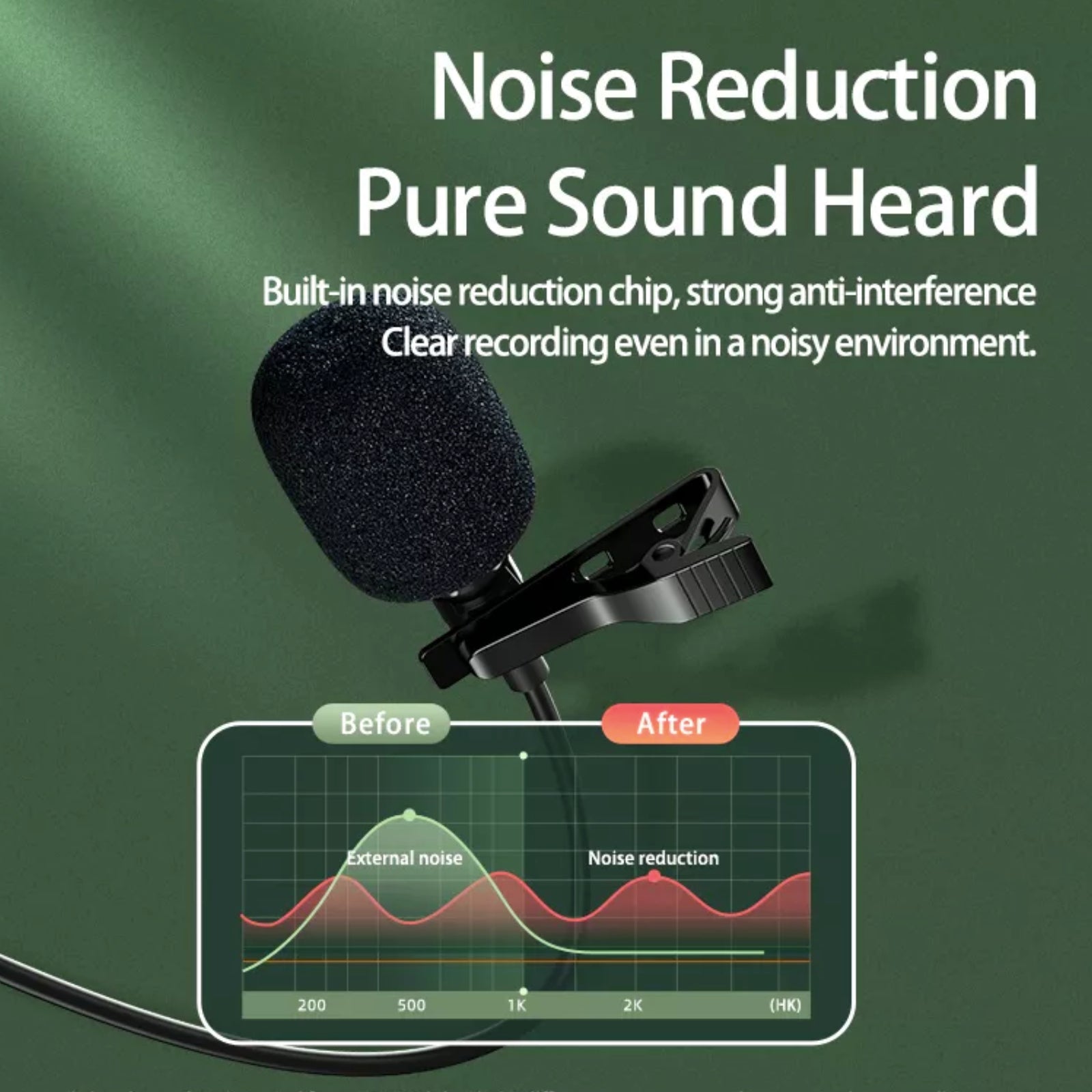 Type-C Lavaliere Microphone for iPhone iPad Android and Tablet 2m 4m and 6m Cable Length