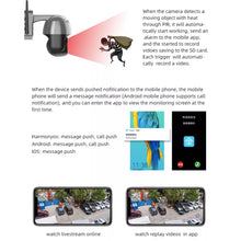 4G Wireless Solar Camera 4MP High Definition 1080p Video Recorder Day/Night Security System