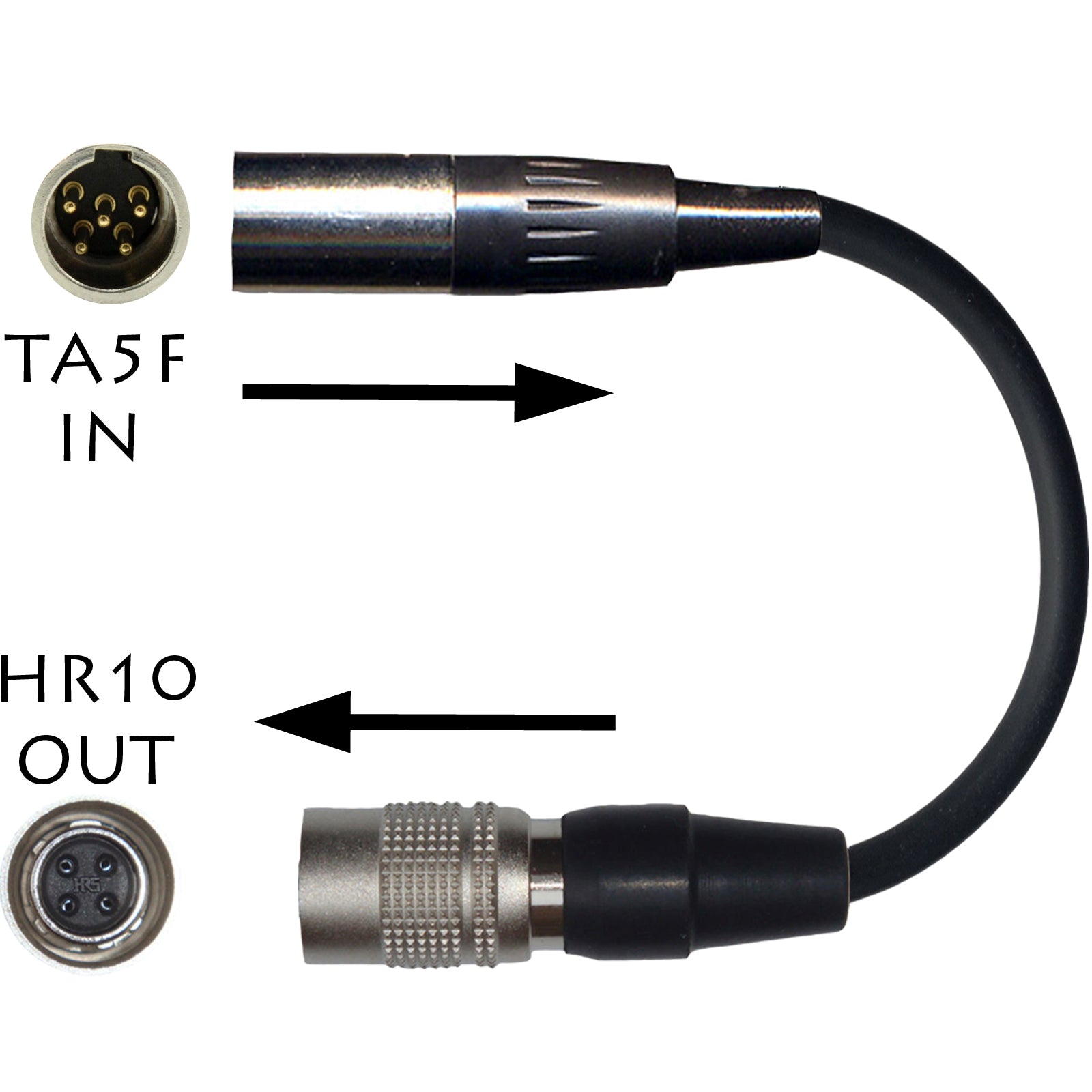 Microphone Adapter to Convert Lectrosonics 5 Pin Mini XLR to Different Body Pack Transmitter Connector