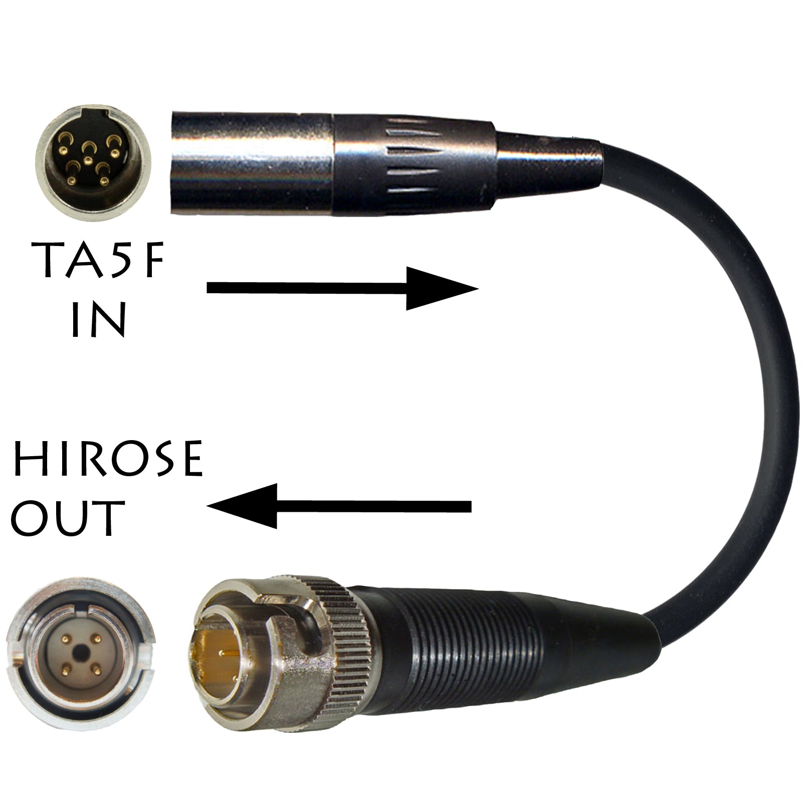 Microphone Adapter to Convert Lectrosonics 5 Pin Mini XLR to Different Body Pack Transmitter Connector