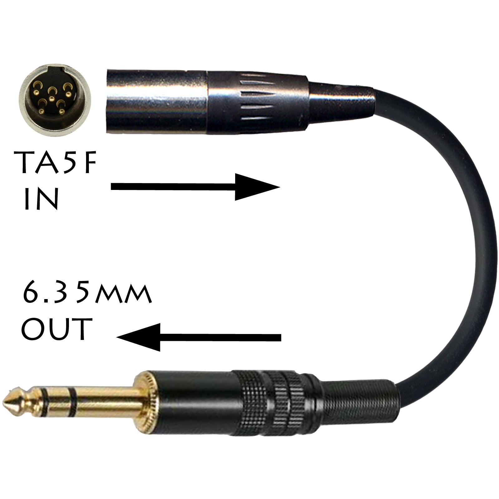 Microphone Adapter to Convert Lectrosonics 5 Pin Mini XLR to Different Body Pack Transmitter Connector