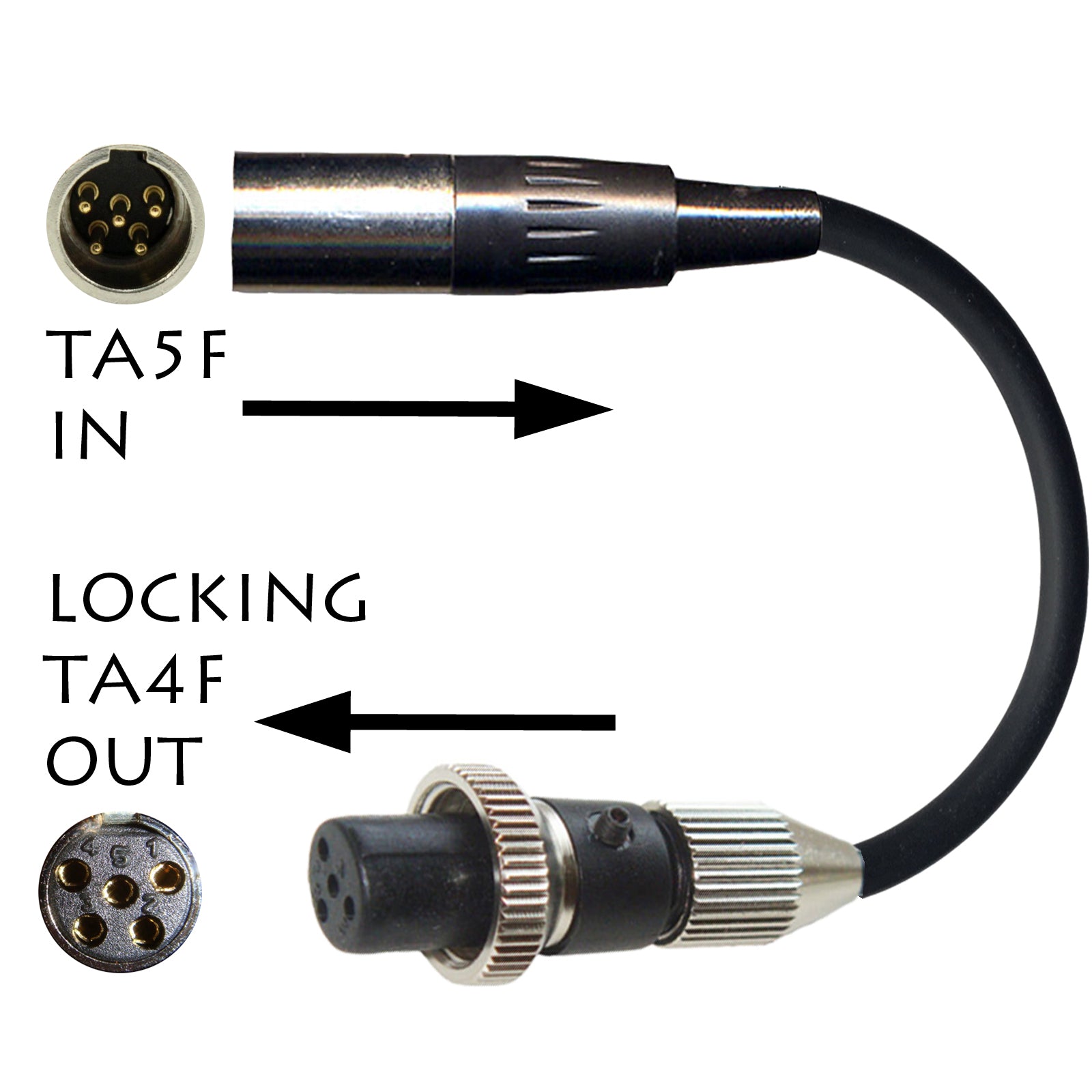 Microphone Adapter to Convert Lectrosonics 5 Pin Mini XLR to Different Body Pack Transmitter Connector