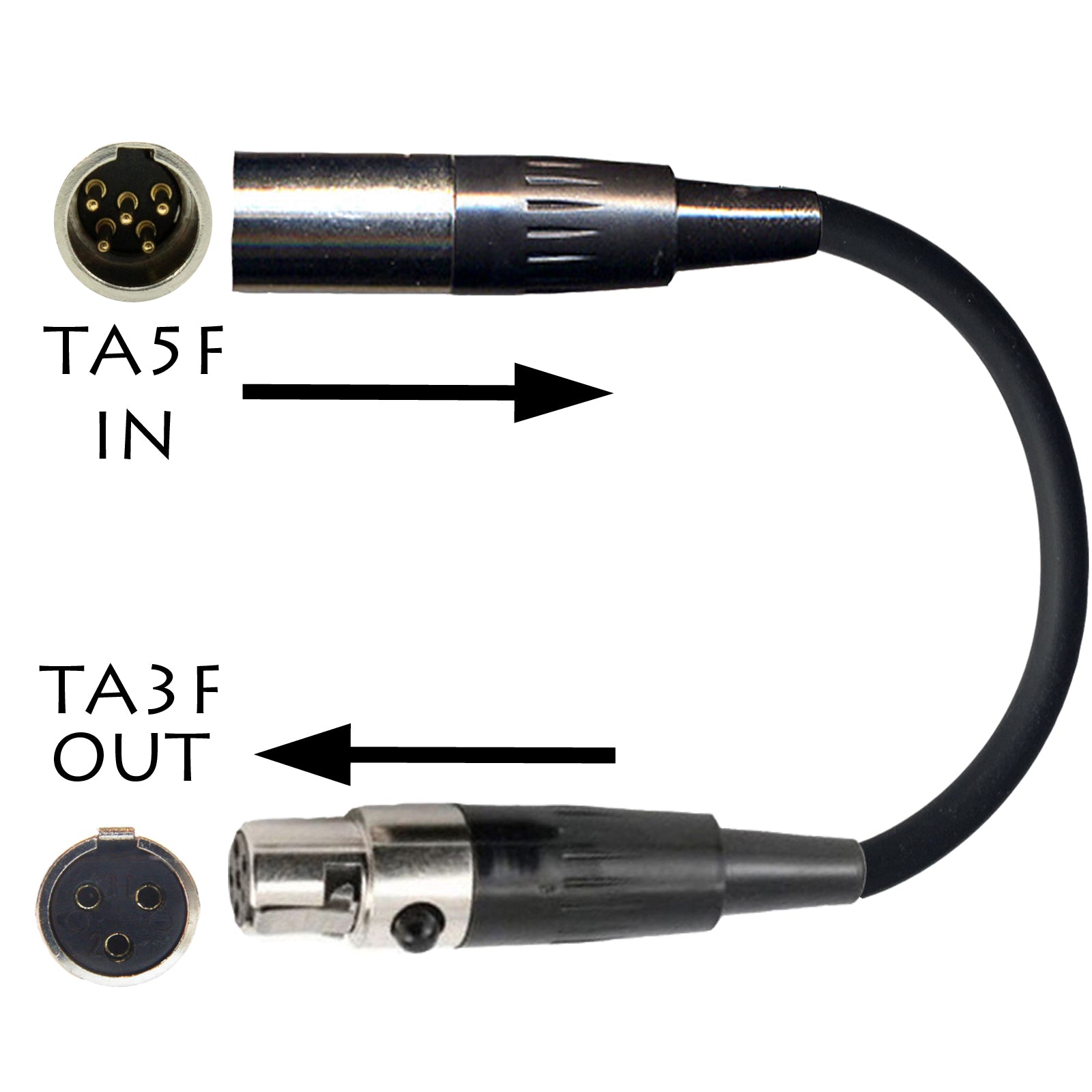 Microphone Adapter to Convert Lectrosonics 5 Pin Mini XLR to Different Body Pack Transmitter Connector