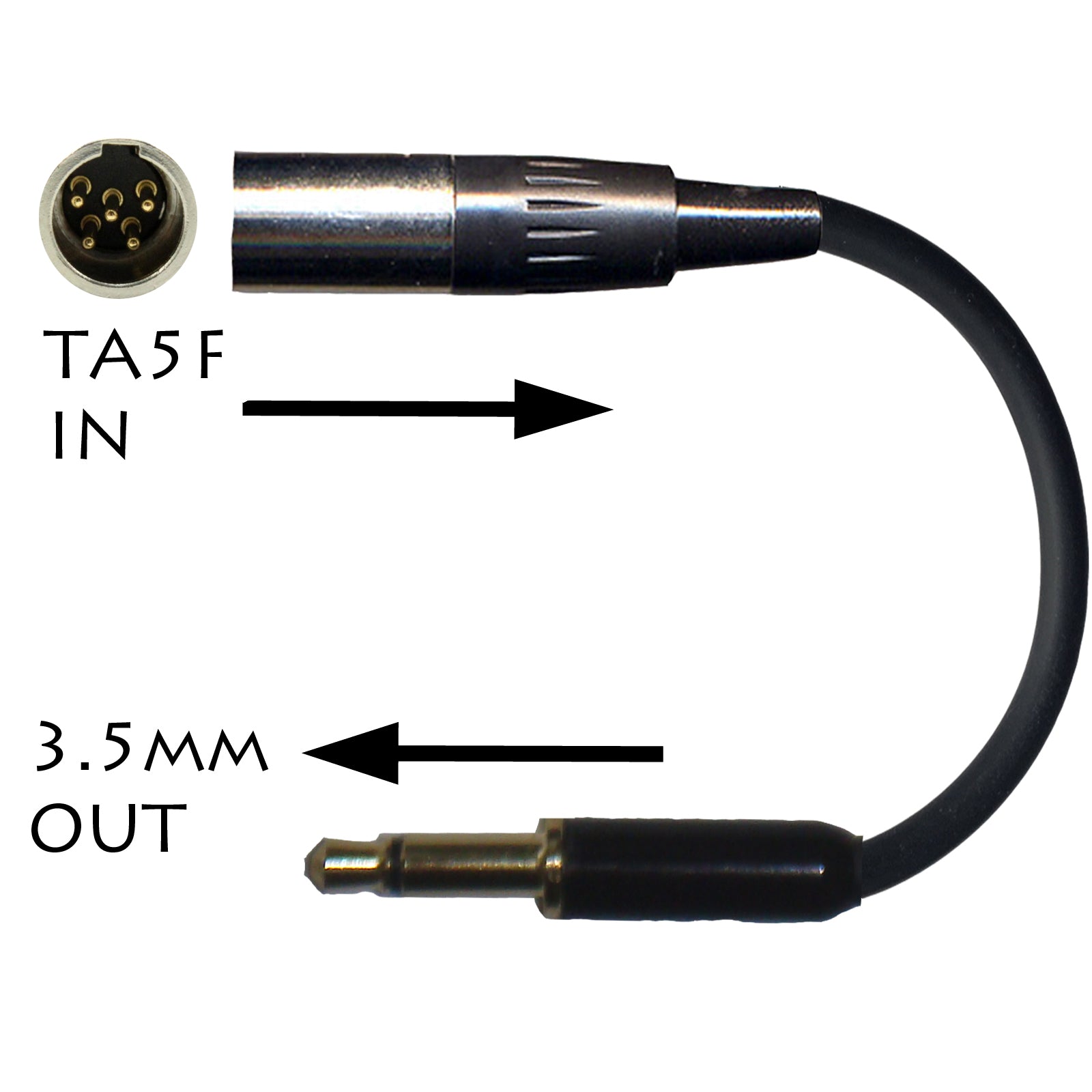 Microphone Adapter to Convert Lectrosonics 5 Pin Mini XLR to Different Body Pack Transmitter Connector