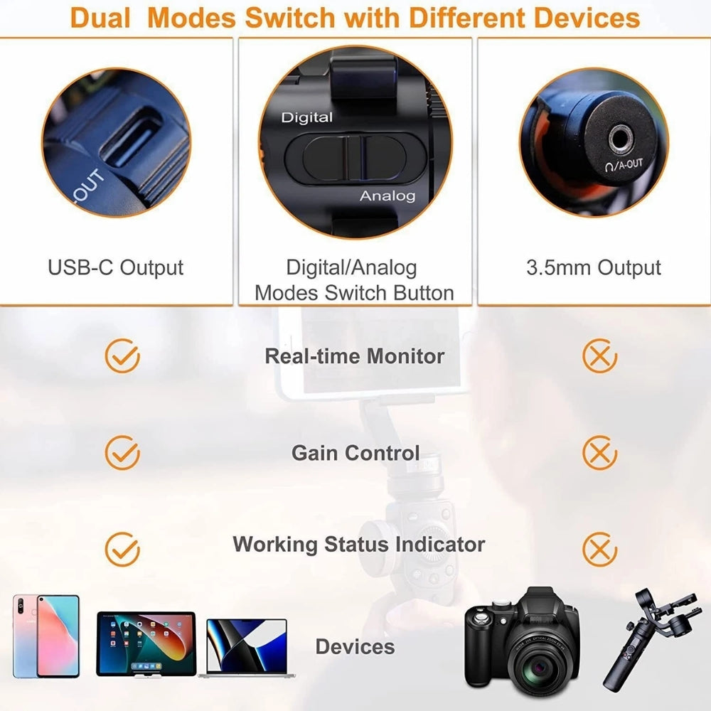 Comica VM10 PRO Mini Shotgun Microphone Super Cardioid Condenser Built In Recorder for Smartphone Camera Laptop Tablet Video Recording for Vlogging Live Streaming Interviews