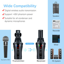 Kimafun KM-U208A UHF Wireless XLR Dynamic Microphone Transmitter Receiver System