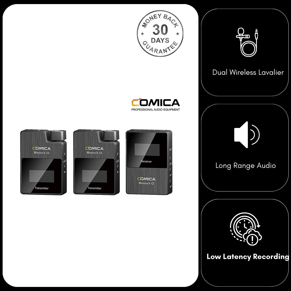 Comica Wireless Microphone BoomX-D D2 System 2.4G Dual Channel 48kHz-16bit Recording for DSLR Camera or Smartphone