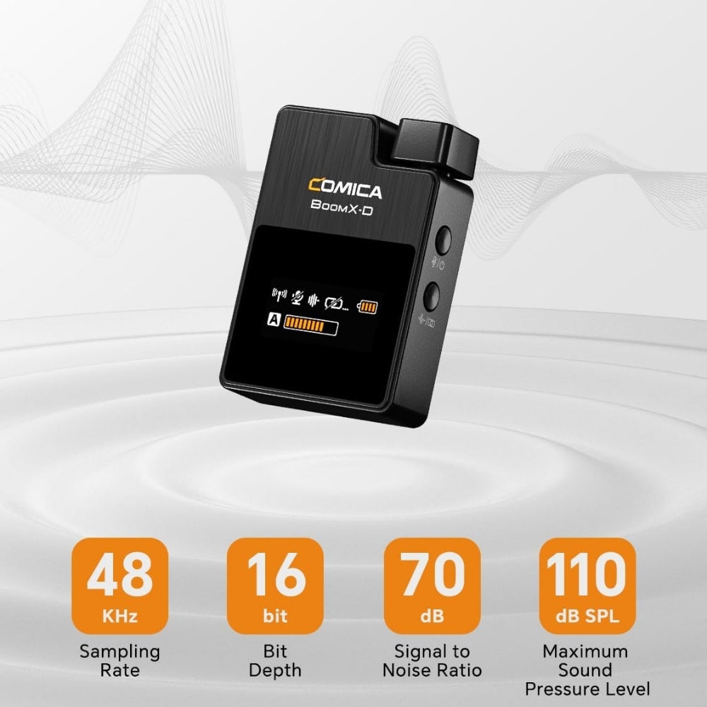 Comica Wireless Microphone BoomX-D D2 System 2.4G Dual Channel 48kHz-16bit Recording for DSLR Camera or Smartphone
