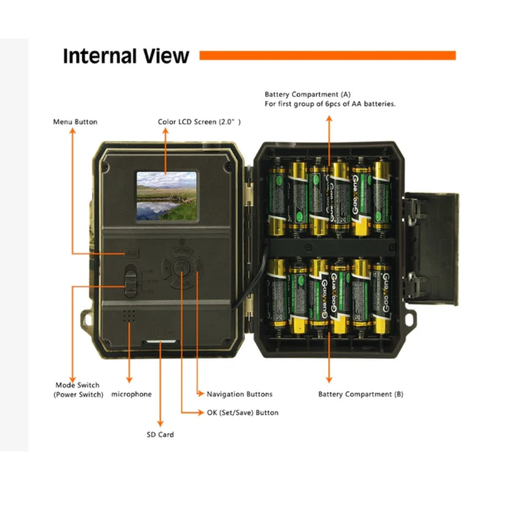 24MP Hunting Trail Camera HD Photo & 1080p Video IP66 Outdoor Wildlife 0.4s PIR Detection