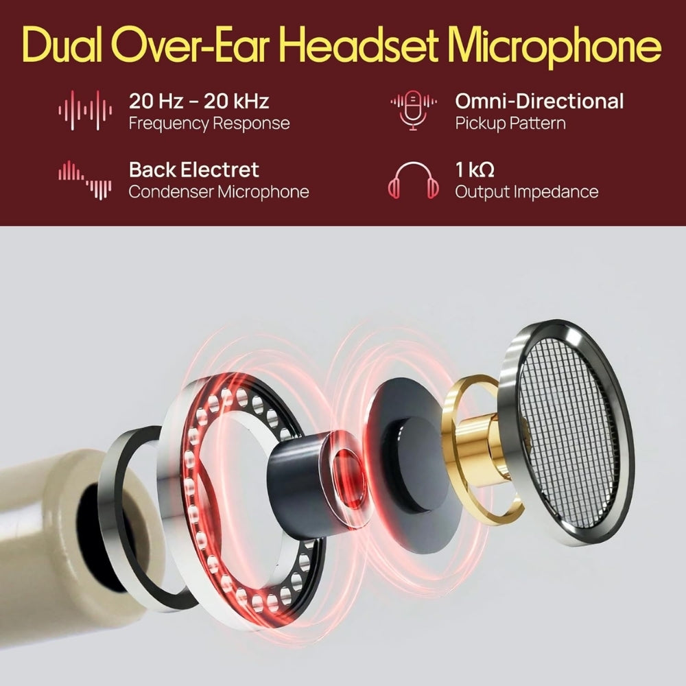 Beige Double Ear Hook Headset Microphone for TOA WM Wireless Body Pack Transmitter Slimline 3.5mm Jack Plug