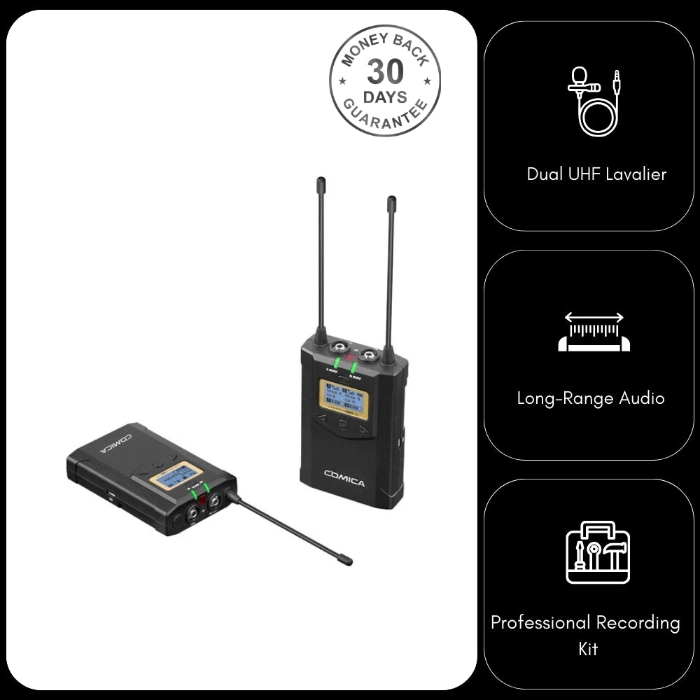 Wireless Lavaliere Microphone Comica WM100 PLUS (A) Dual-Channel UHF Transmitter Receiver for Camera Smartphone PC