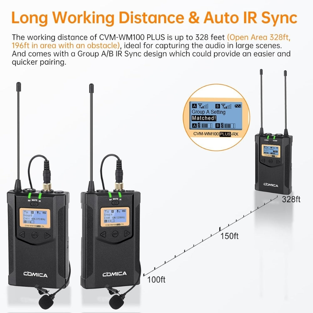 Wireless Lavaliere Microphone Comica WM100 PLUS (A) Dual-Channel UHF Transmitter Receiver for Camera Smartphone PC