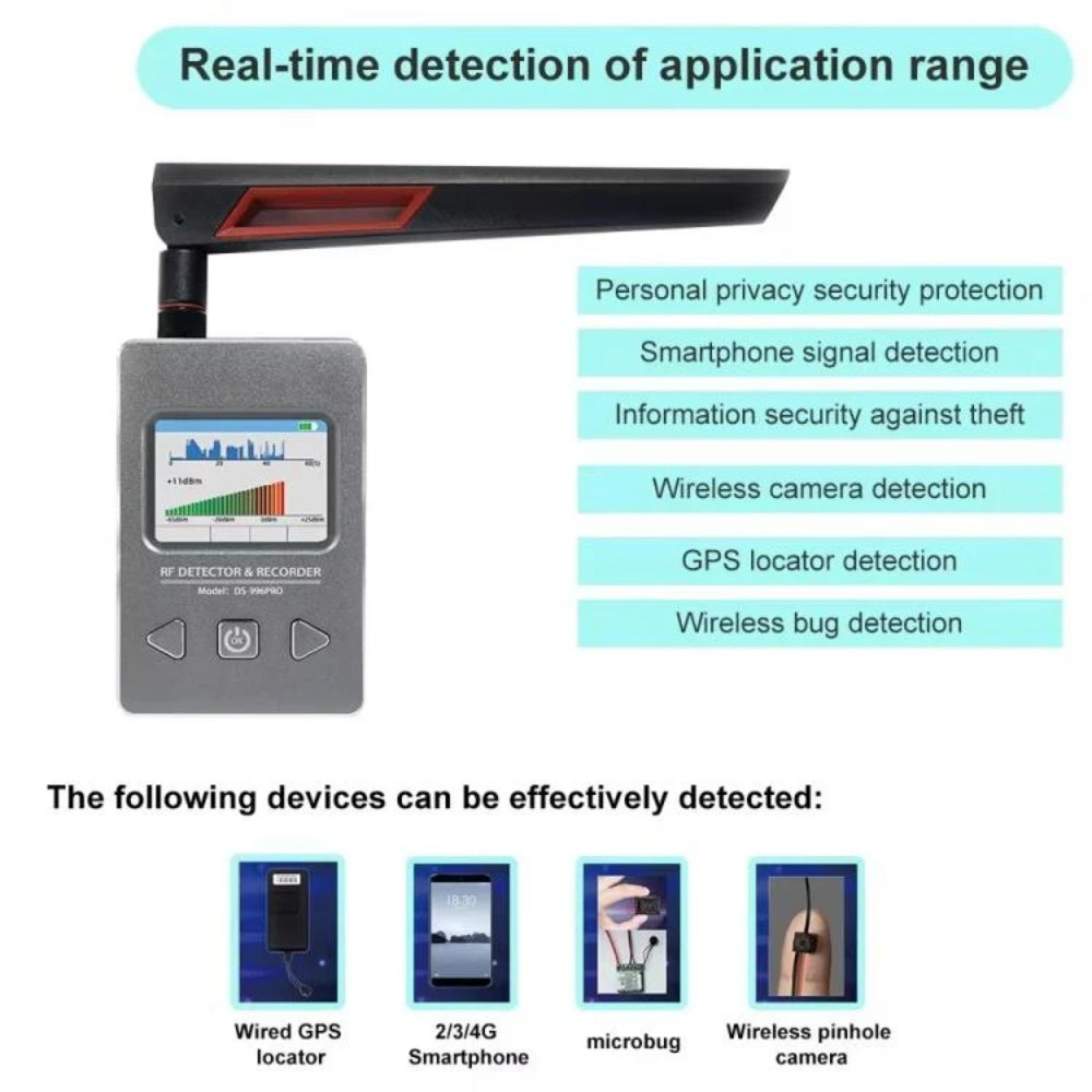 RFD-996 Bug Detector Recorder 4 GHZ Anti-Spy GPS Tracker Wi-Fi Camera GSM Audio Bug Finder