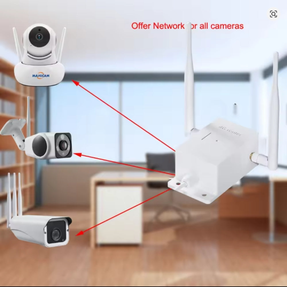 Outdoor 4G Sim Card Router 150mbps Wireless Wi-Fi 100 Metre Radius Dual Antenna Hotspot for Security Surveillance Camera