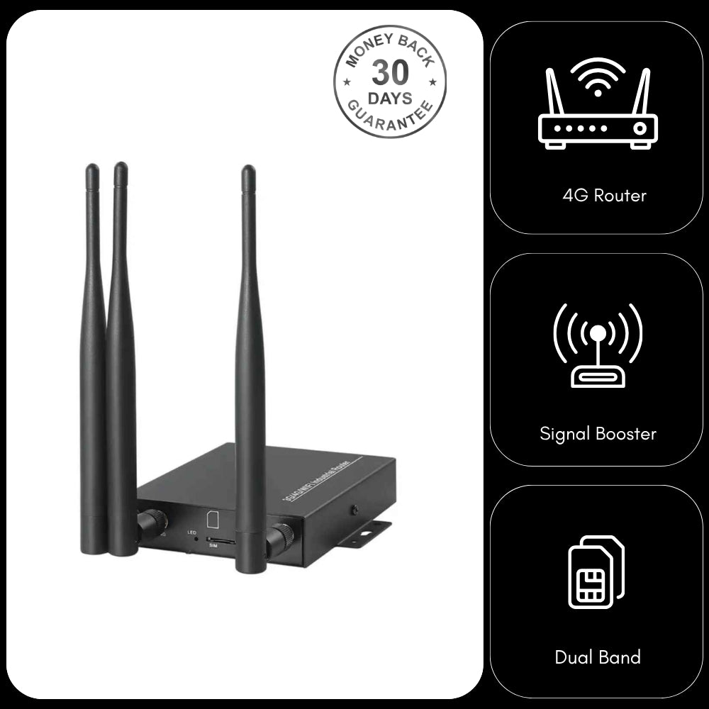4G Wireless Wifi Router 2.4GHz 300Mbps CPE Dual Band Repeater Signal Amplifier 4 LAN Ports