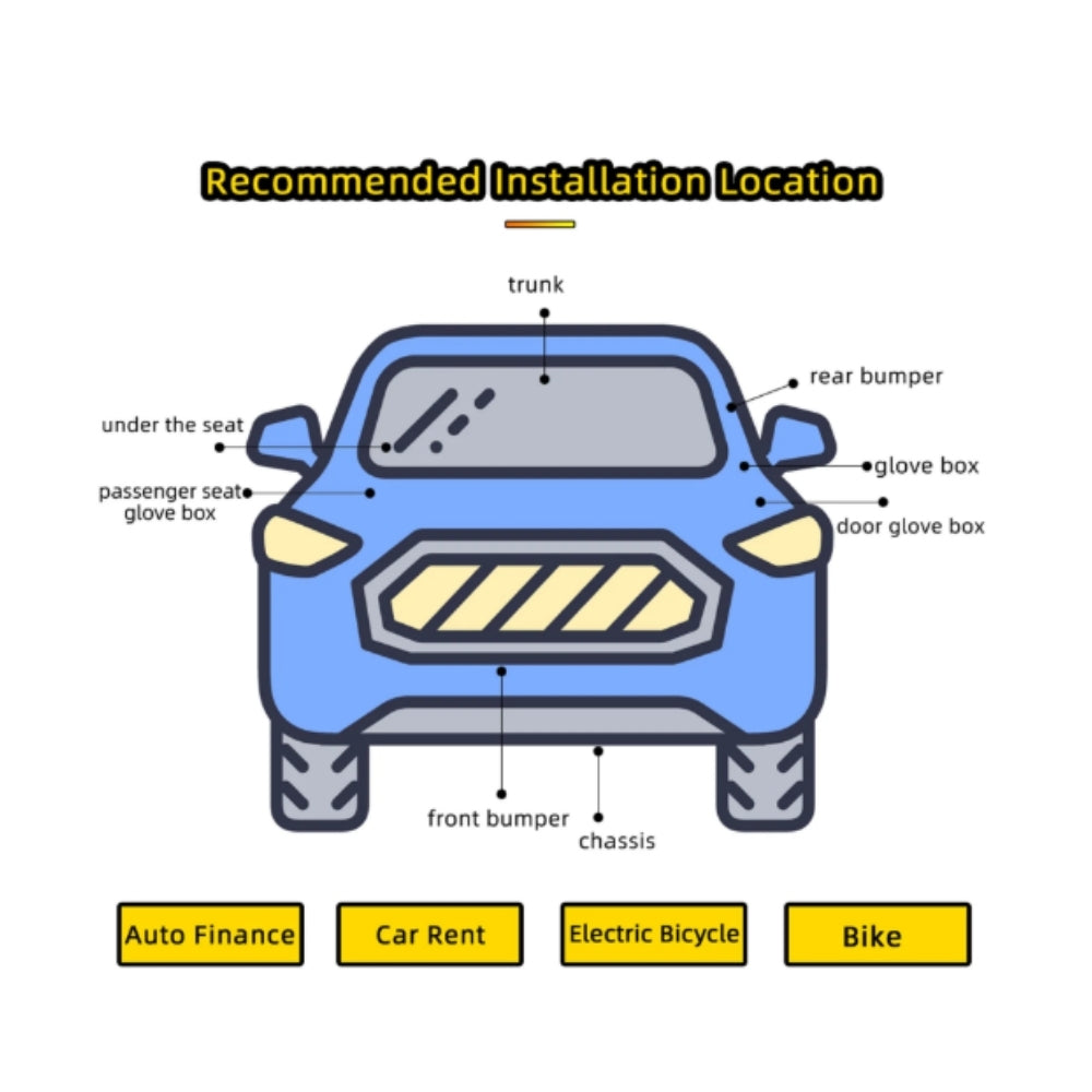 LK980 4G Global Band GPS Tracker Vehicle Engine Cut Off SOS Microphone Motion Geo-Fence Alerts
