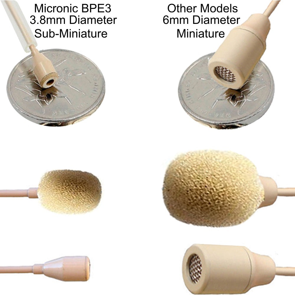 Beige Double Ear Hook Headset Microphone for TOA WM Wireless Body Pack Transmitter Slimline 3.5mm Jack Plug
