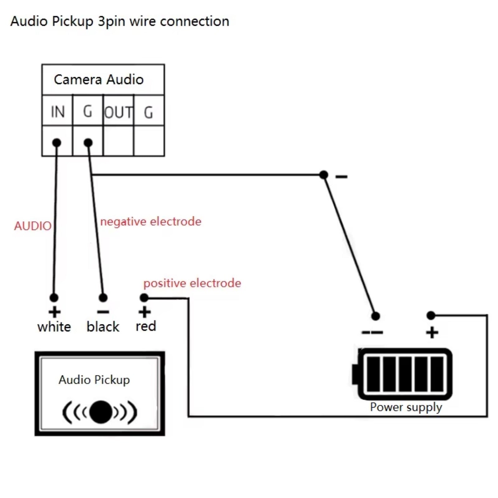 CCTV Audio Microphone Outdoor Noise Reduction Sensitive Pickup Sound Monitor for Security Camera
