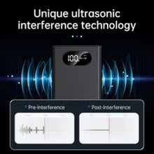 Ultrasound Microphone Jammer Stop Bugs / Voice Recorder / Hidden Camera from Working
