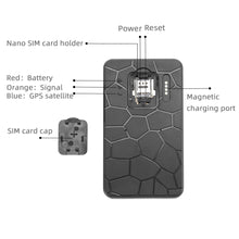 4G GPS Car Tracker Magnetic Waterproof 6 Month Battery Free Smartphone App & UK Sim