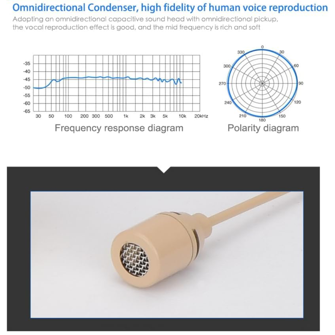 HC-4052 Beige Lavaliere Lapel Microphone Omnidirectional for Wireless Body Pack Radio Transmitters