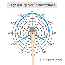 Shure Unidirectional Cardioid Headmic Microphone Double Ear-Hook 4 Pin TA4F & Lemo 3