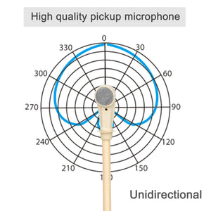 Shure Unidirectional Cardioid Headmic Microphone Double Ear-Hook 4 Pin TA4F & Lemo 3