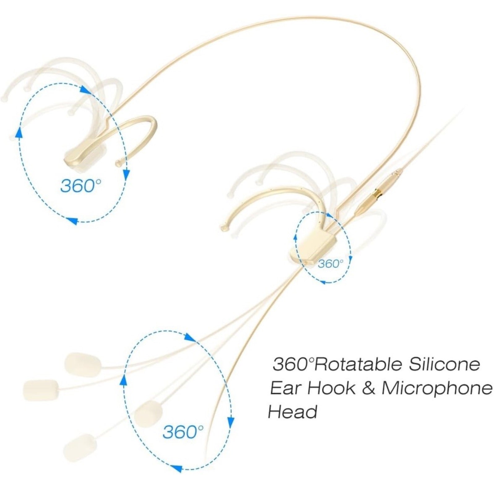 Kimafun HC-810 Double Ear Hook Microphone Ultra Light Weight Omnidirectional Headset for Body Pack Transmitters