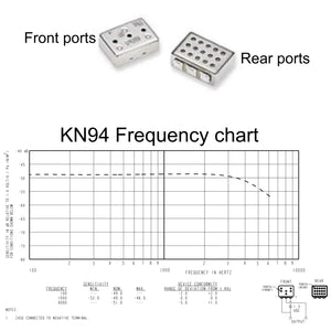 Knowles Ultra Miniature Lavaliere Microphone for Body-Pack Transmitters Premium Sound Quality Noise Cancelling Mic