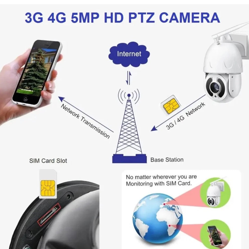 Wireless 4G PTZ Dome Camera 30x Optical Zoom 355º Pan 90º Tilt & 100m Night Vision Human Tracking